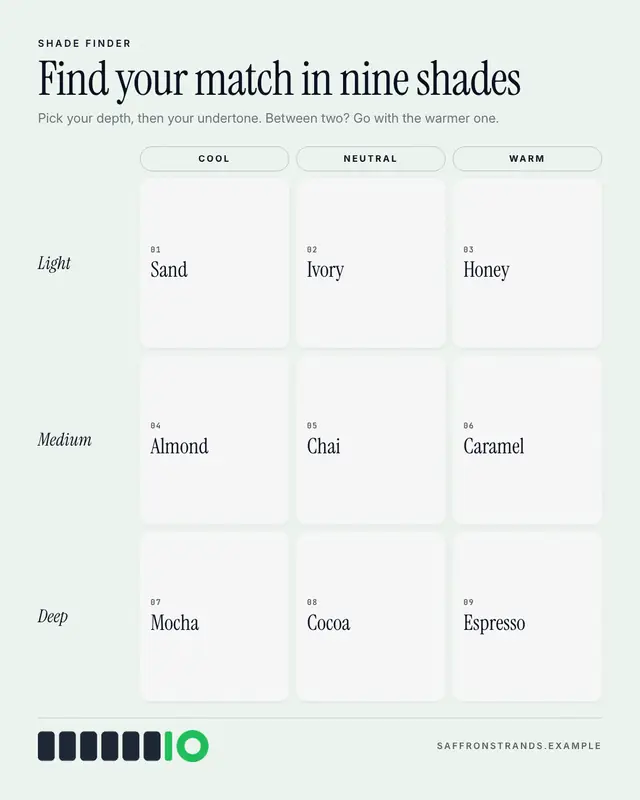 Shade finder — sample creative