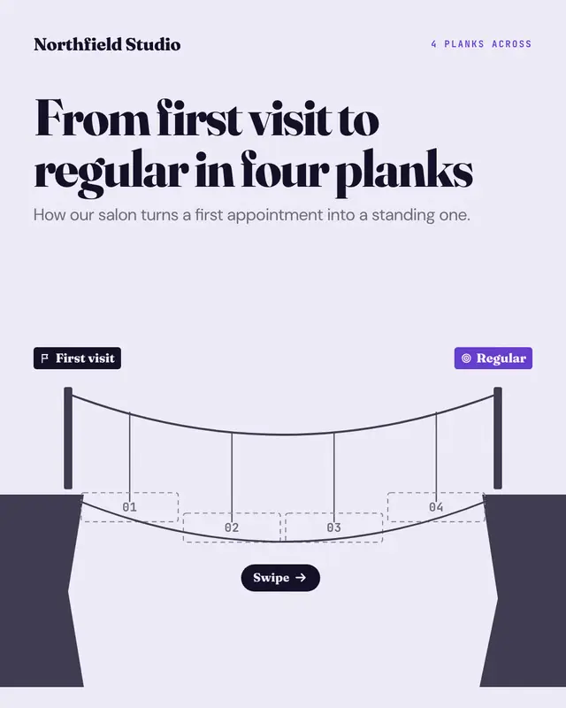 Rope bridge — sample creative