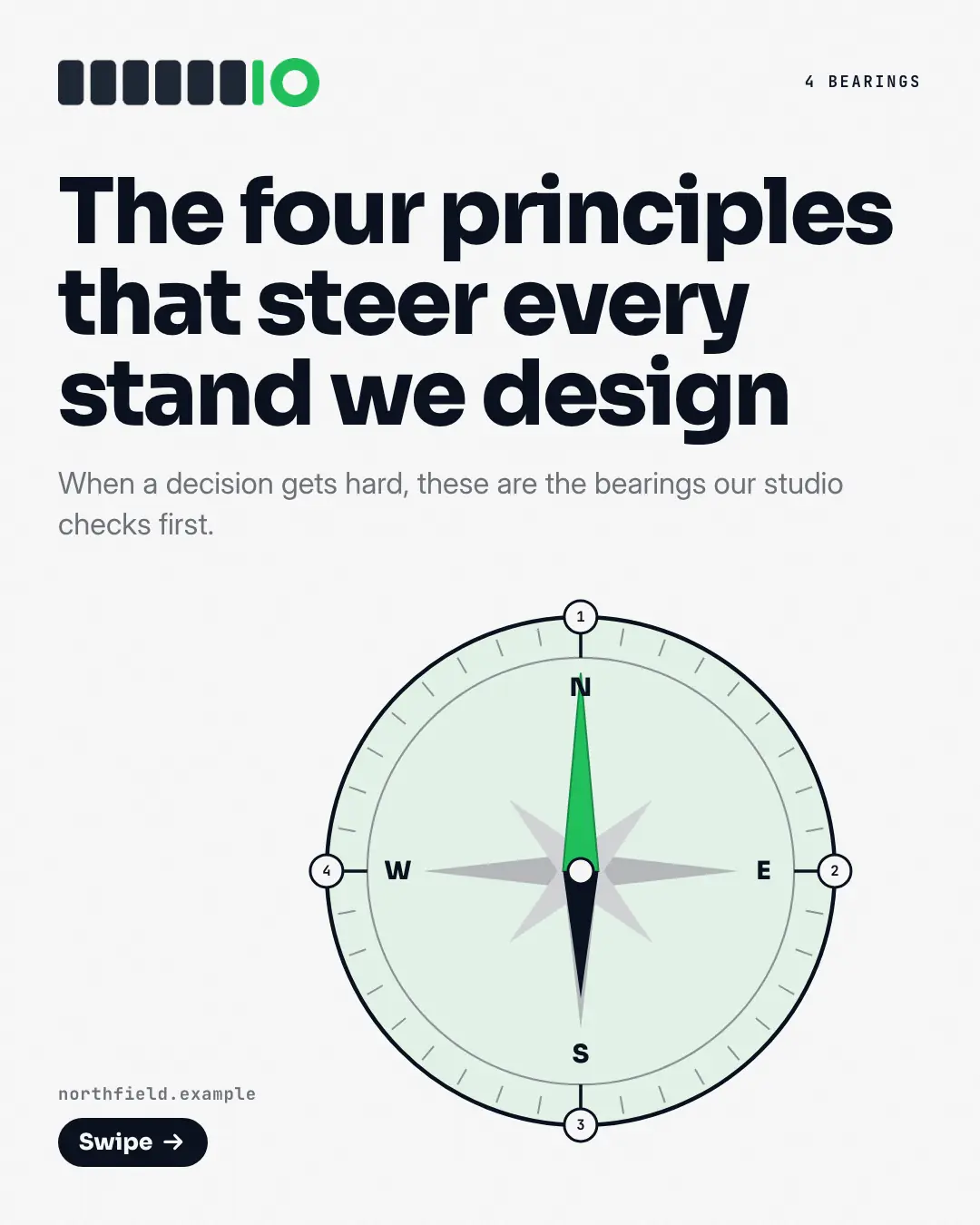 Sample Compass rose creative (Mental models template), shown on the fictional brand Northfield Studio