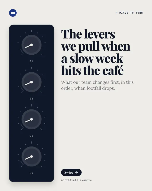 Dials and levers — sample creative