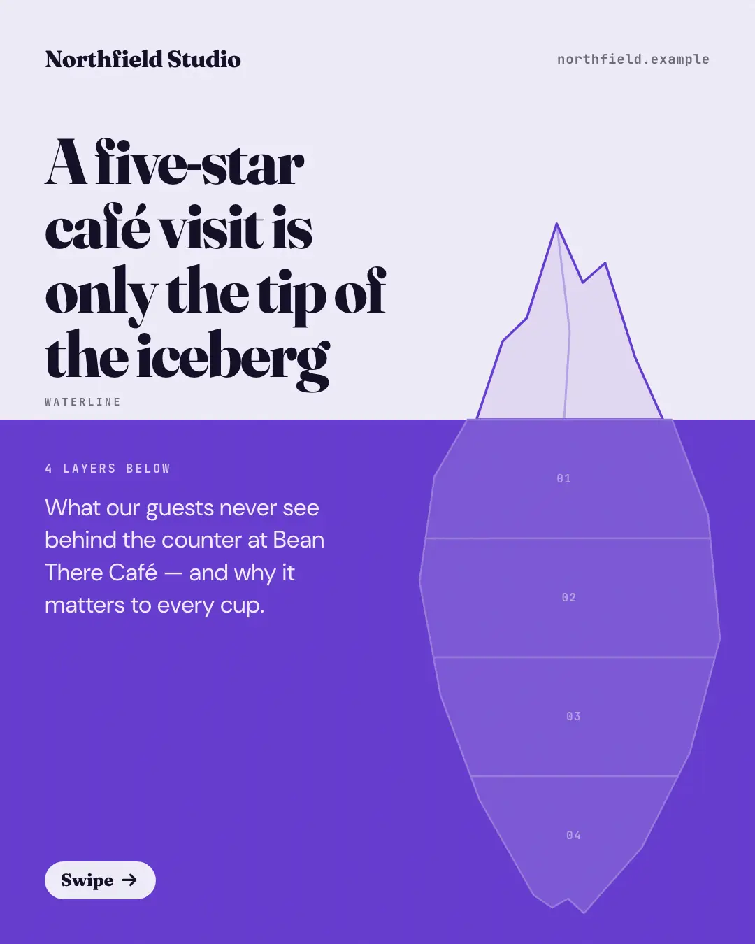Sample Iceberg waterline creative (Mental models template), shown on the fictional brand Northfield Studio