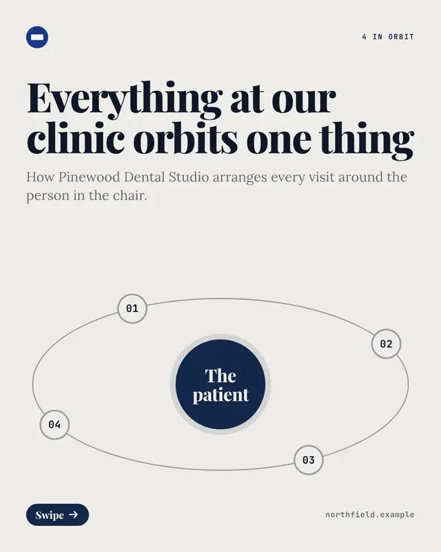 Satellite orbit — sample creative