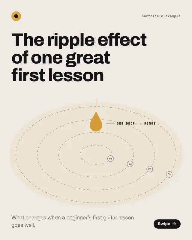 Ripple effect — sample creative