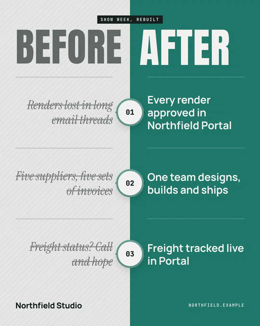 Sample Before / after creative (Comparison template), shown on the fictional brand Northfield Studio