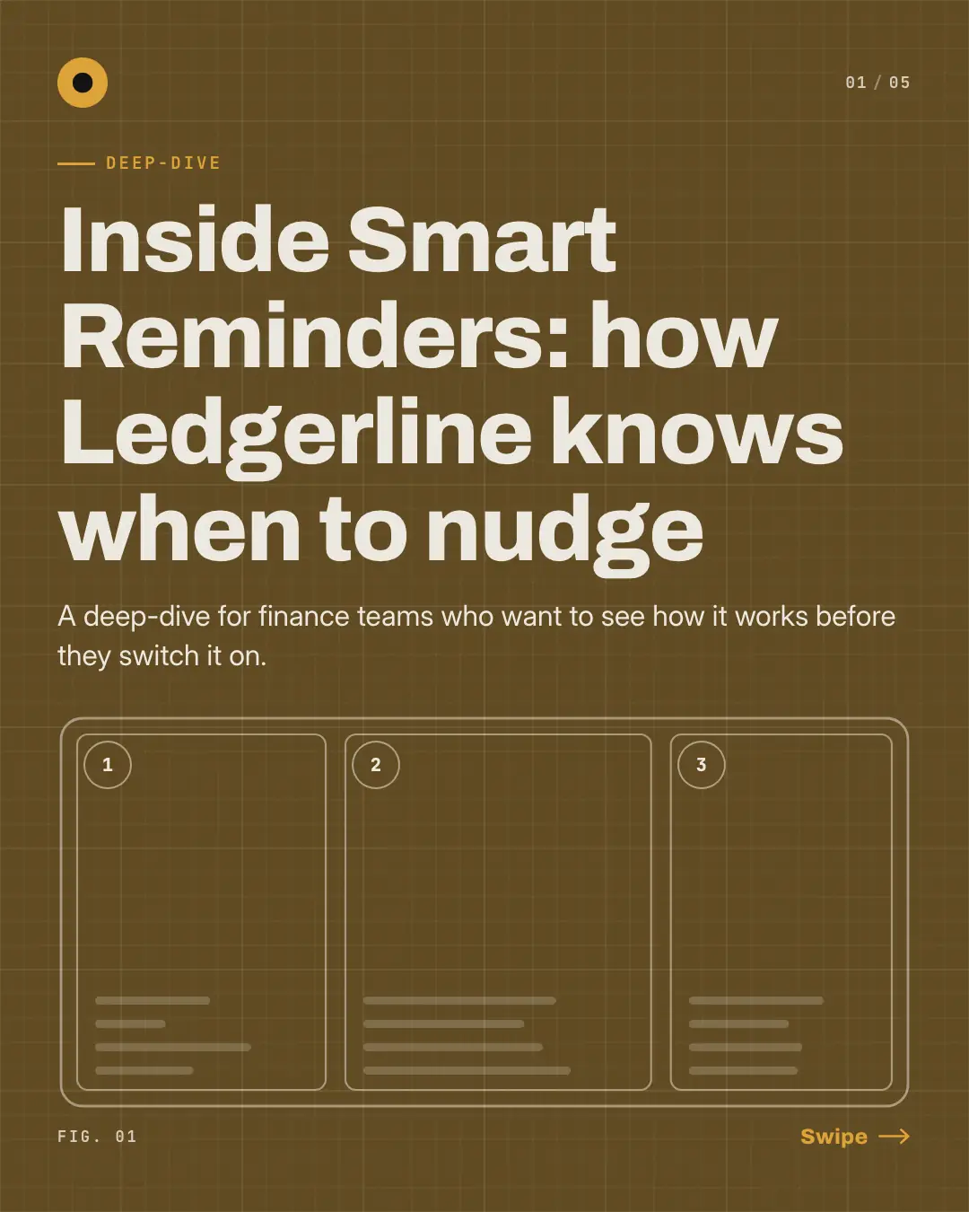 Sample Feature deep-dive creative (Business decks template), shown on the fictional brand Signalpath