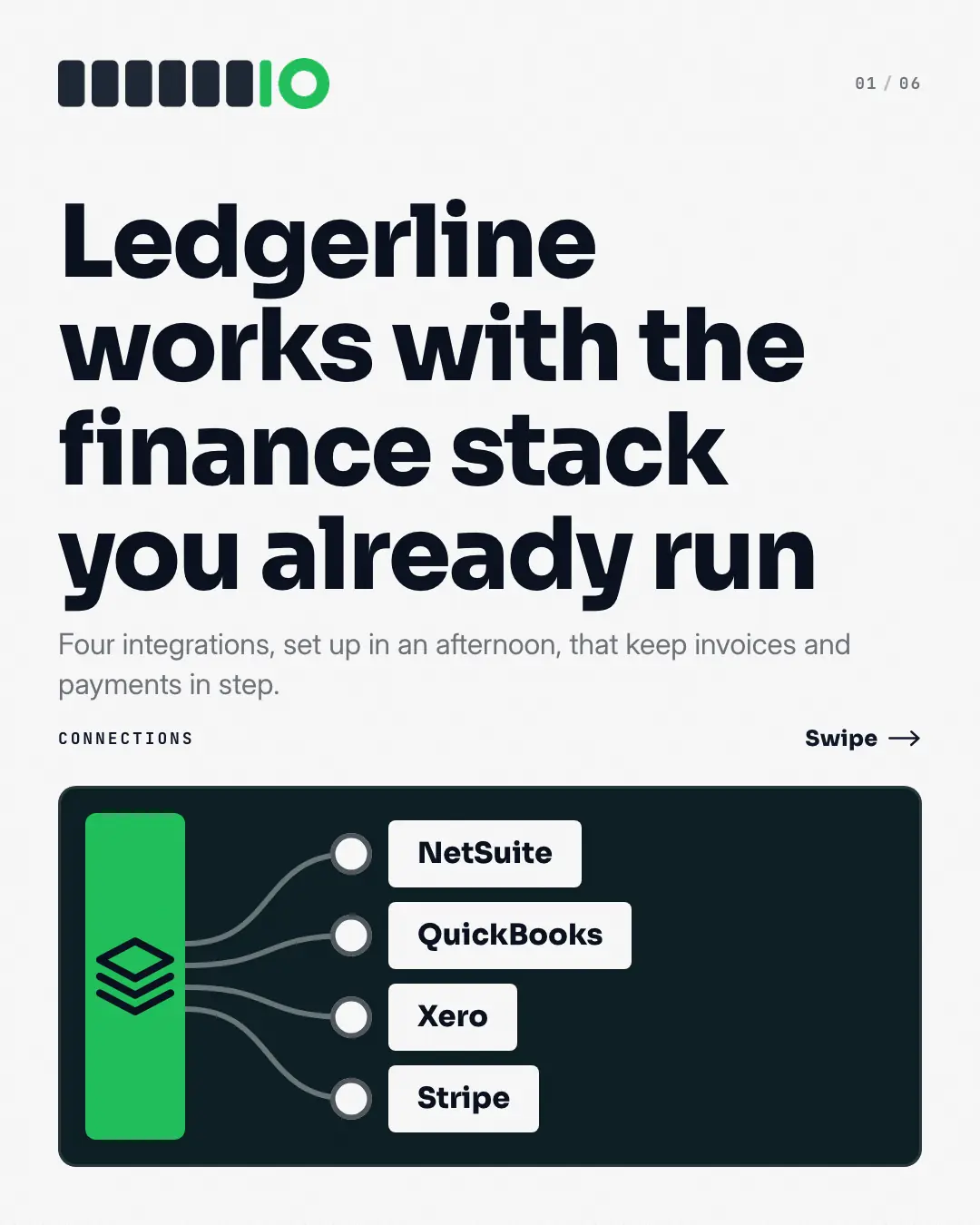 Sample Integration walk-through creative (Business decks template), shown on the fictional brand Signalpath