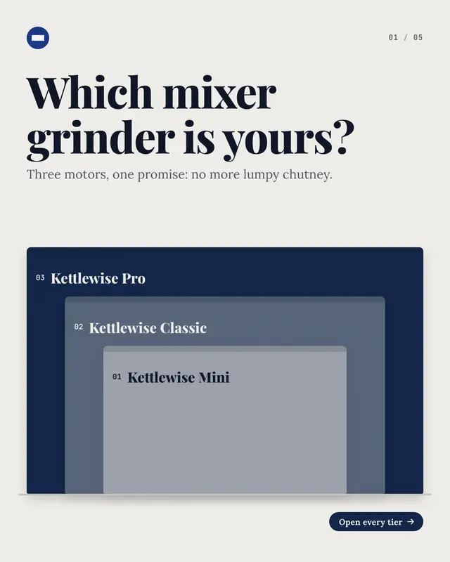 Good-better-best nesting boxes — sample creative