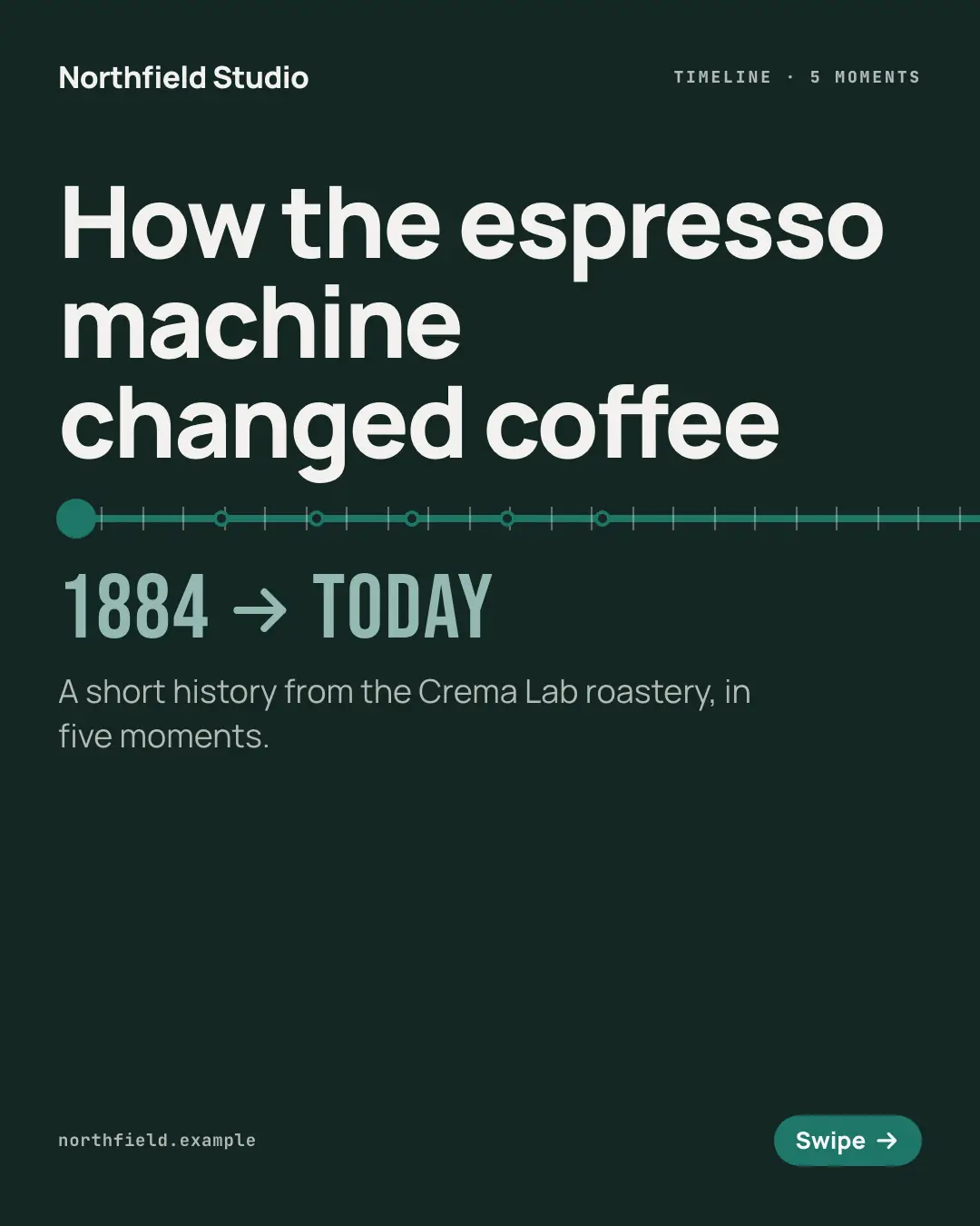 Sample Panorama timeline creative (Teaching carousels template), shown on the fictional brand Northfield Studio