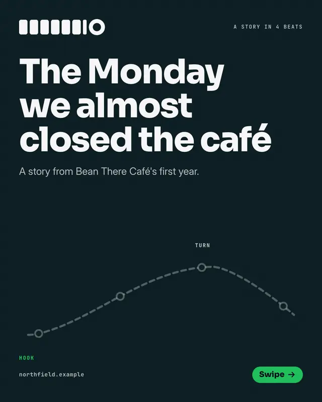 Story-arc mountain — sample creative