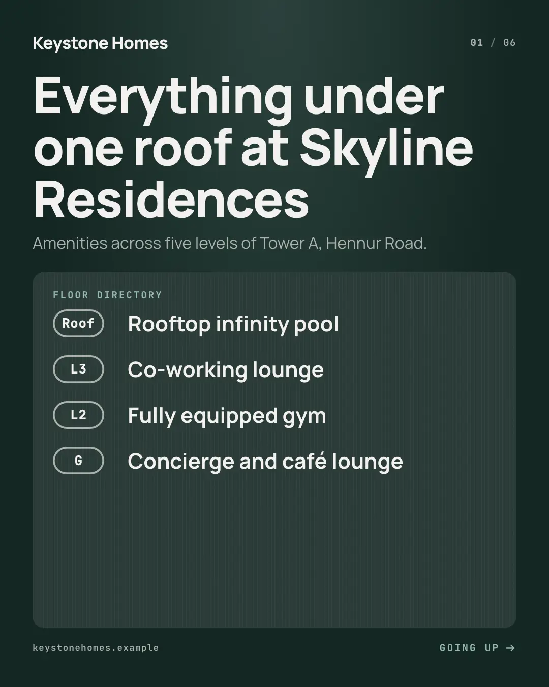 Sample Amenities lift panel creative (Front-desk carousels template), shown on the fictional brand Keystone Homes