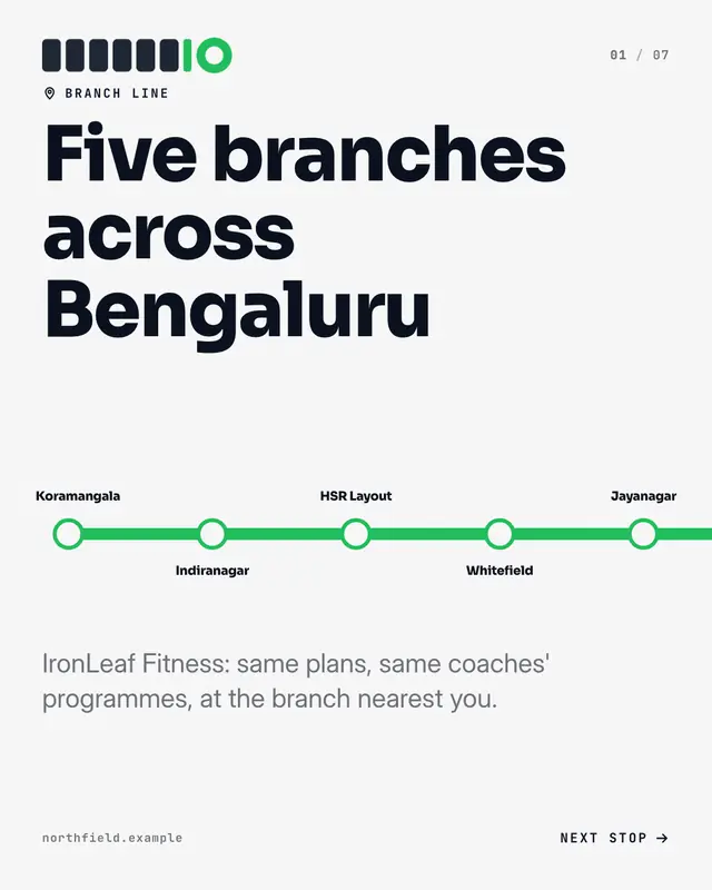 Branch line map — sample creative