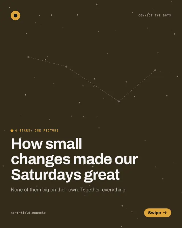 Constellation of moments — sample creative
