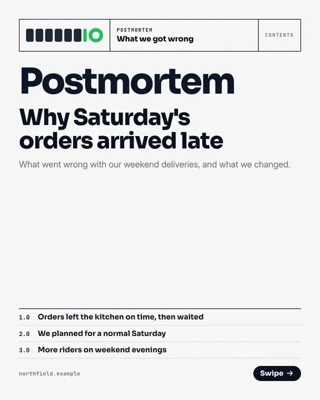 Postmortem — sample creative
