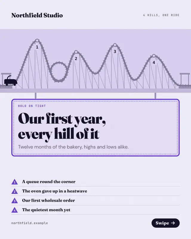 Roller-coaster ride — sample creative