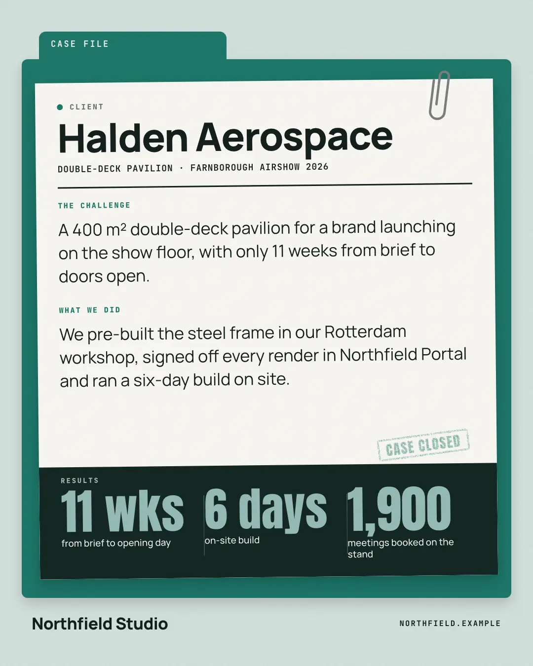 Sample Case file creative (Data & proof template), shown on the fictional brand Northfield Studio