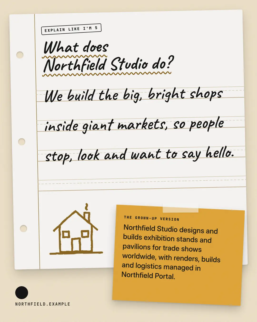 Sample Explain like I'm 5 creative (Decoder & explainer template), shown on the fictional brand Northfield Studio
