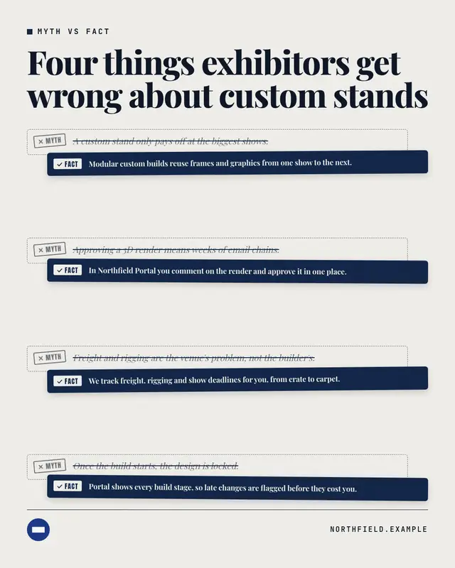 Myth vs fact — sample creative