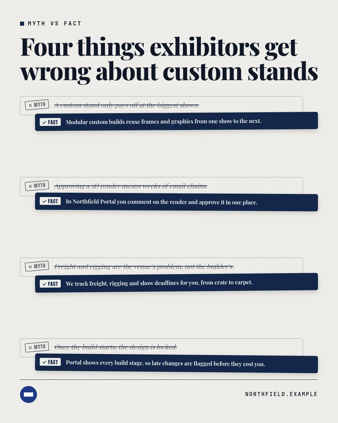 Sample Myth vs fact creative (Decoder & explainer template), shown on the fictional brand Northfield Studio