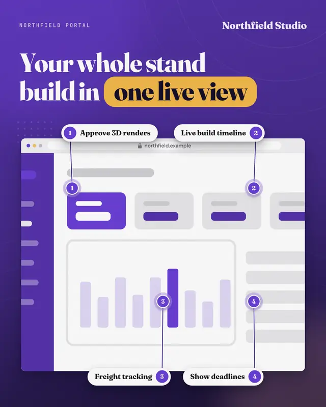 Sample Browser hero with callouts creative (Device mockups template), shown on the fictional brand Northfield Studio
