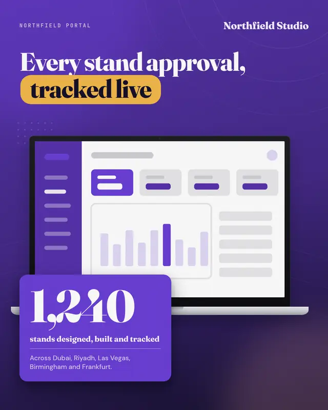 Dashboard + KPI — sample creative