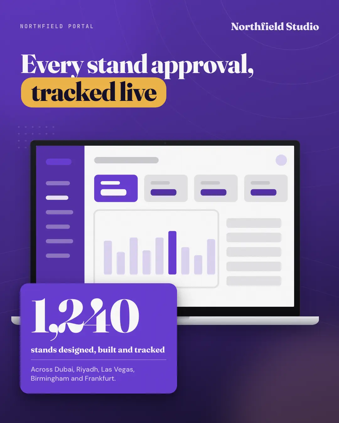 Sample Dashboard + KPI creative (Device mockups template), shown on the fictional brand Northfield Studio