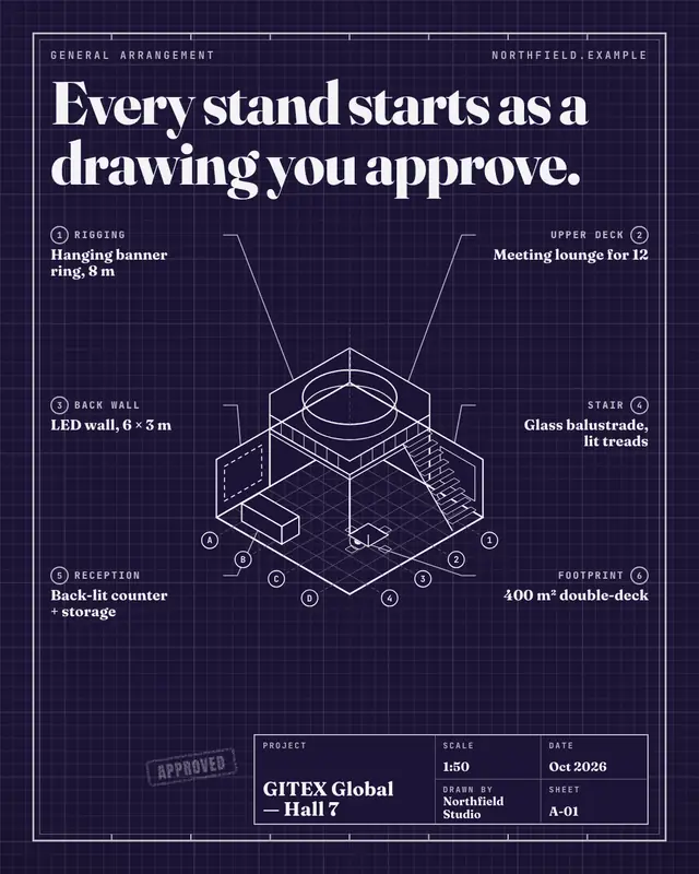Blueprint — sample creative