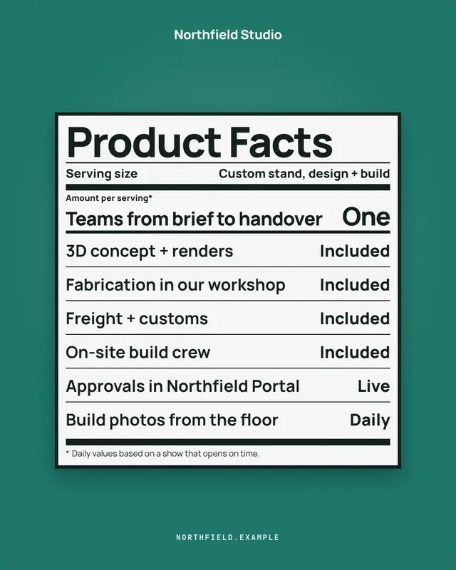 Product facts label — sample creative