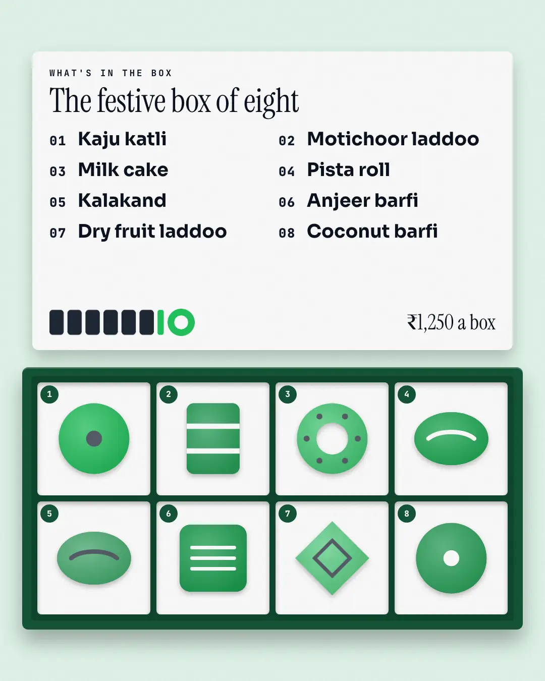 Sample Sweet box creative (Menus & dishes template), shown on the fictional brand Corner Crumb Café