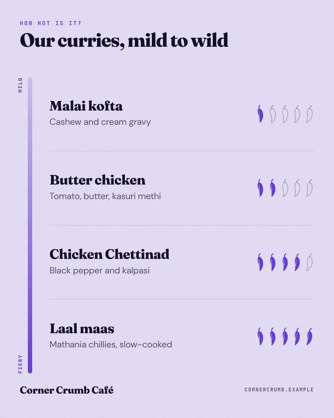 Sample Chilli heat ladder creative (Menus & dishes template), shown on the fictional brand Corner Crumb Café