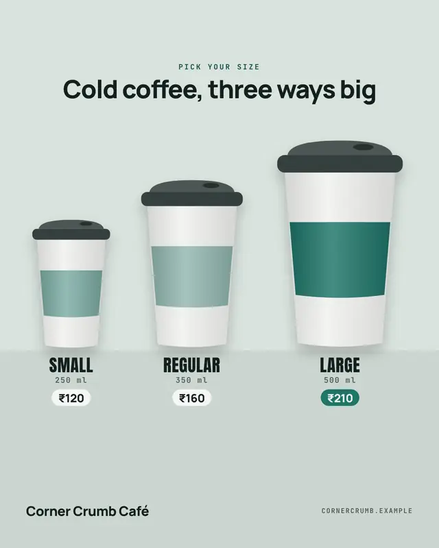 Small to jumbo — sample creative