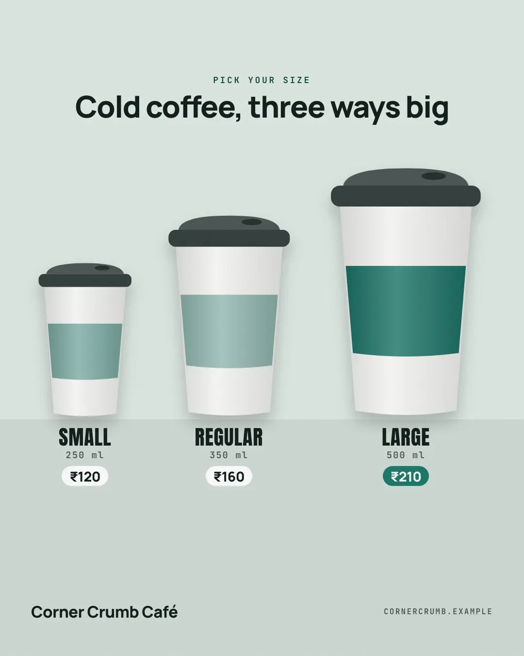 Sample Small to jumbo creative (Menus & dishes template), shown on the fictional brand Corner Crumb Café