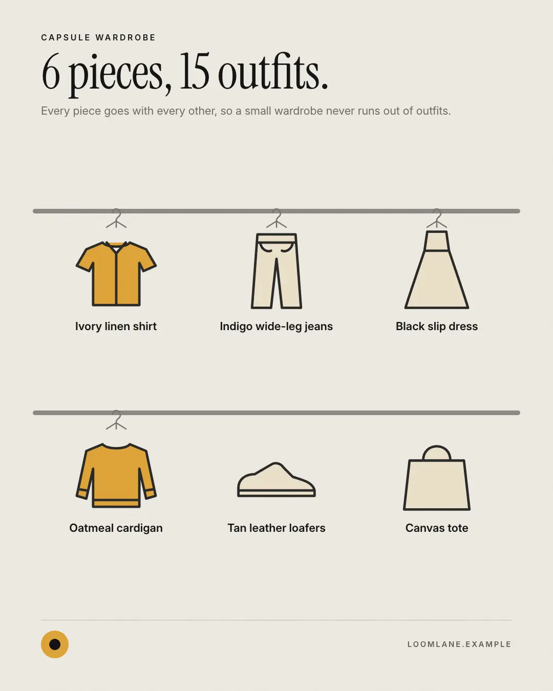 Sample Capsule wardrobe creative (Looks & fits template), shown on the fictional brand Loomlane