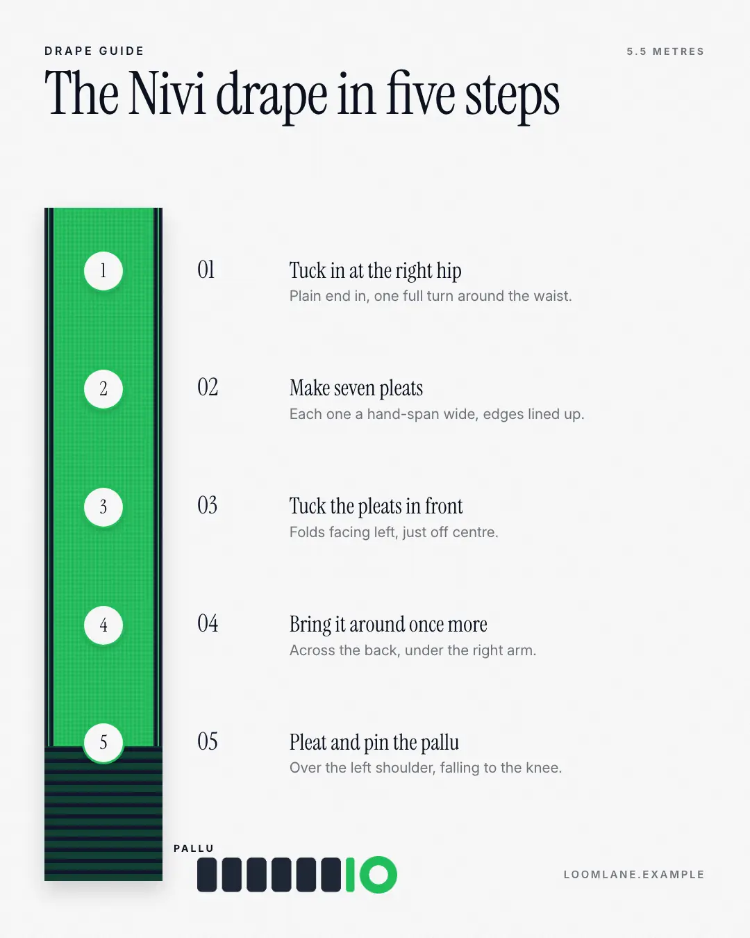 Sample How to drape creative (Looks & fits template), shown on the fictional brand Loomlane