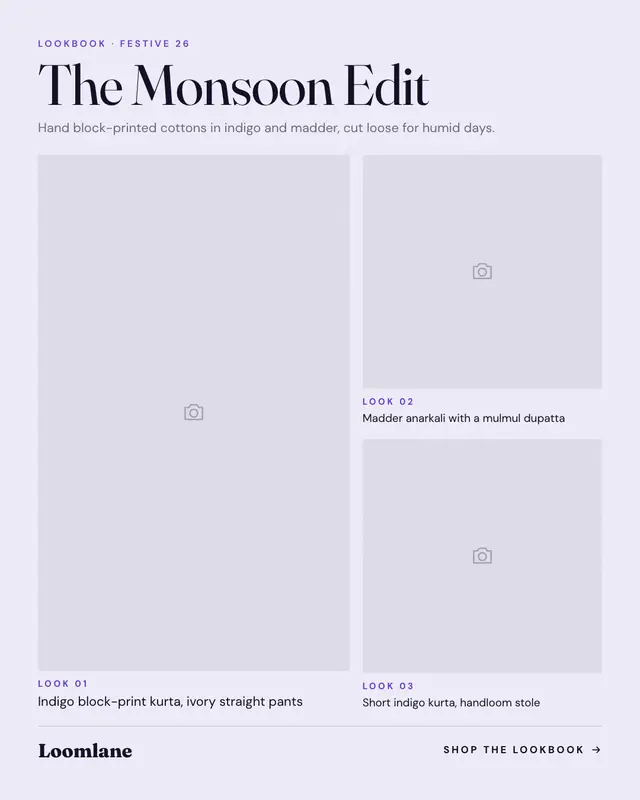 Lookbook — sample creative