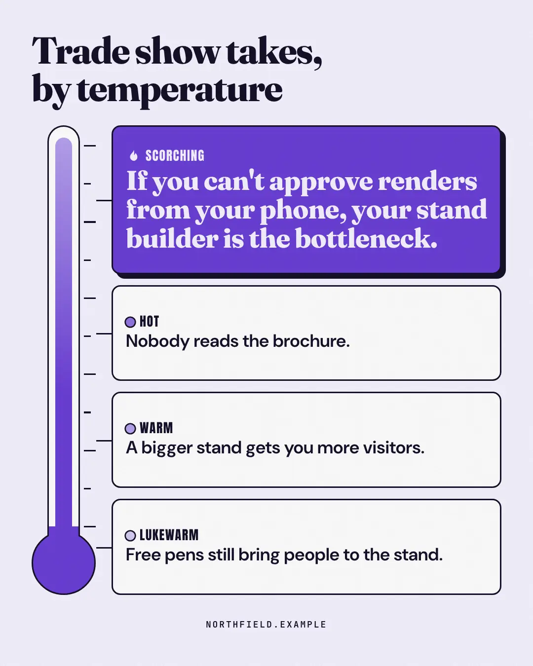 Sample Hot take meter creative (Internet culture template), shown on the fictional brand Northfield Studio