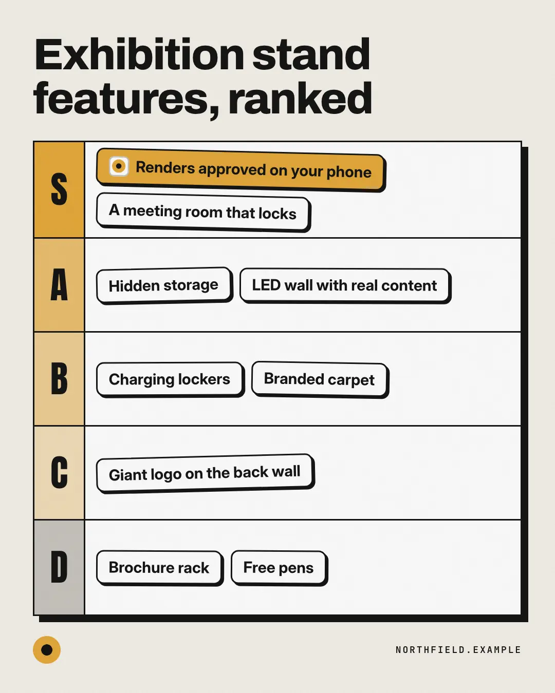Sample Tier list creative (Internet culture template), shown on the fictional brand Northfield Studio