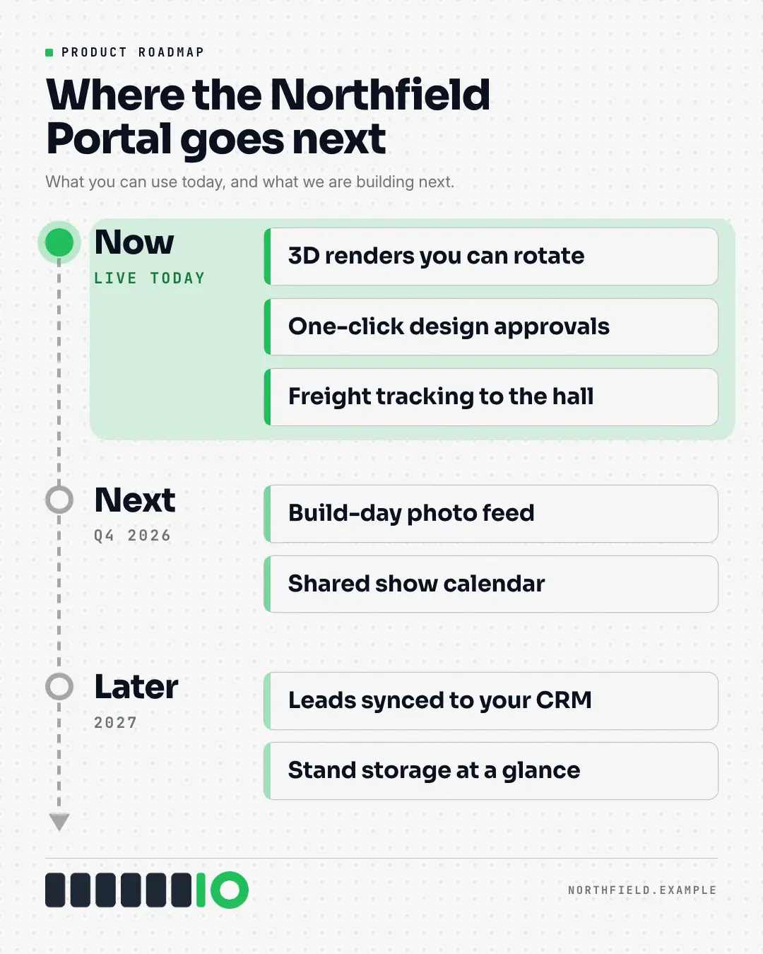 Sample Now / next / later roadmap creative (Infographics template), shown on the fictional brand Northfield Studio