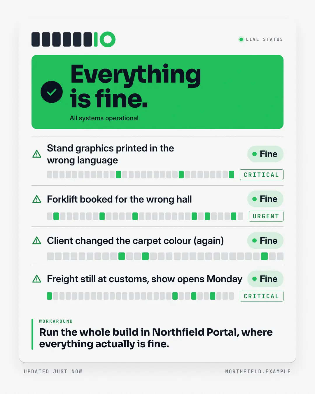 Sample Everything is fine creative (Meme template), shown on the fictional brand Northfield Studio