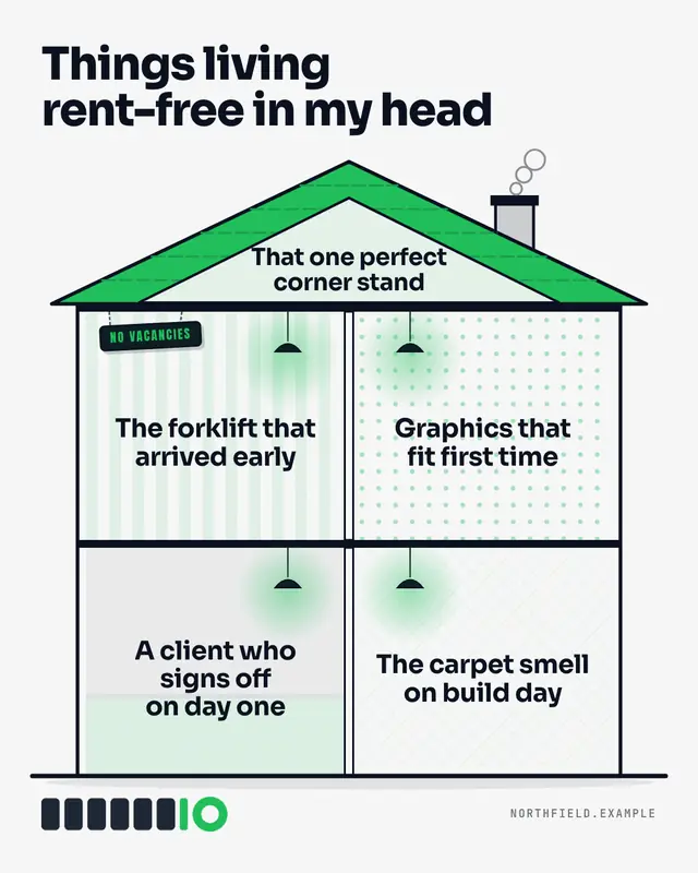 Living rent-free — sample creative