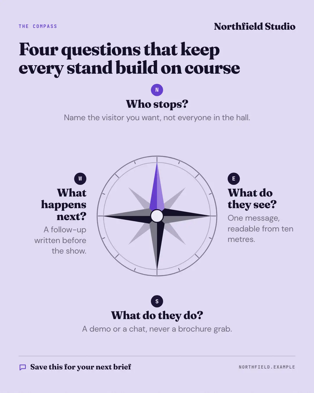 Sample Compass framework creative (Playbooks & explainers template), shown on the fictional brand Northfield Studio