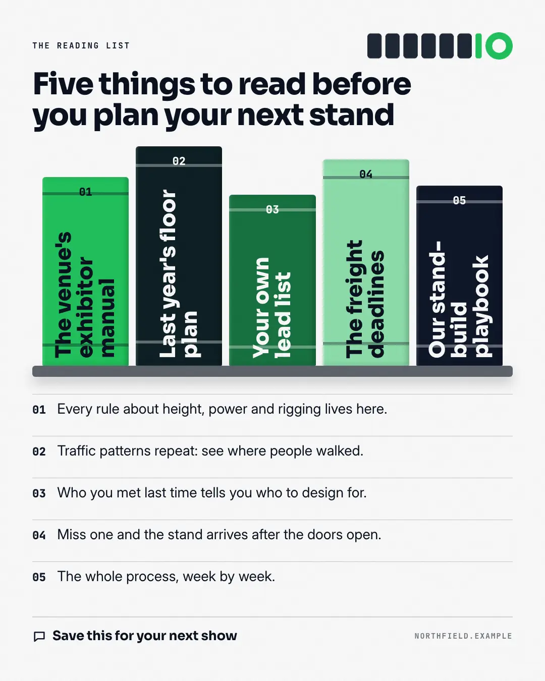 Sample Reading shelf creative (Playbooks & explainers template), shown on the fictional brand Northfield Studio