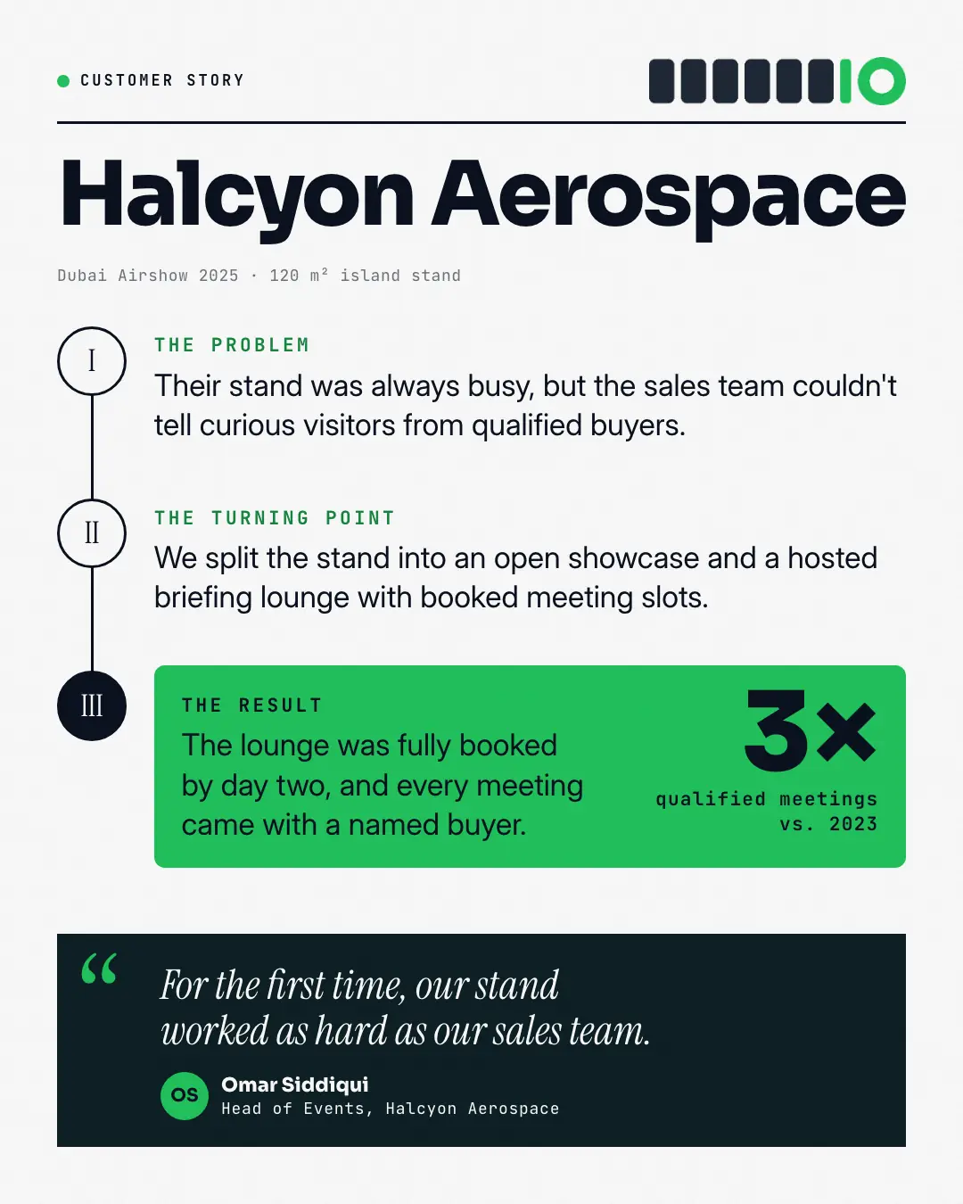 Sample Customer story creative (People & story template), shown on the fictional brand Northfield Studio