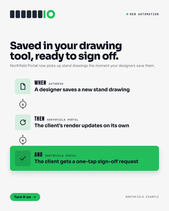 Automation recipe — sample creative
