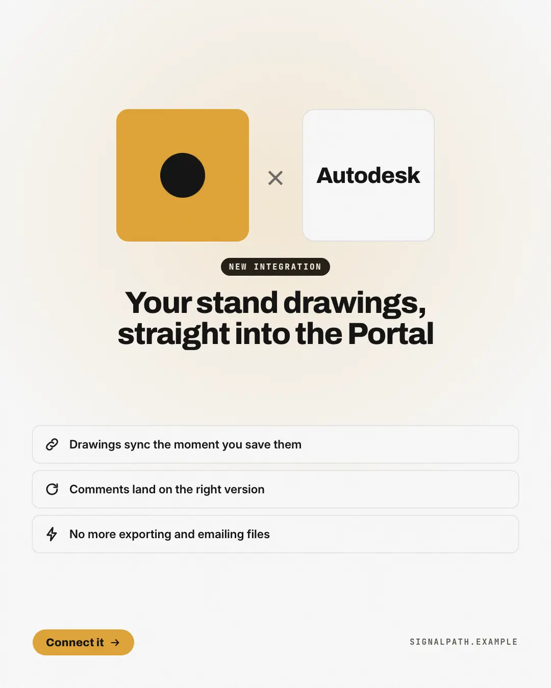Sample Co-brand lockup creative (Pricing & integrations template), shown on the fictional brand Signalpath