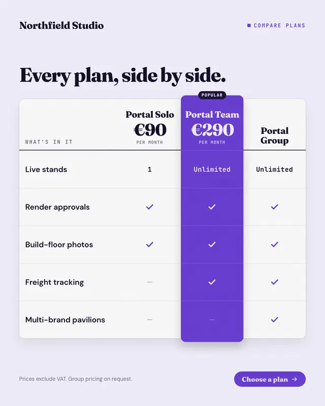 Pricing table — sample creative