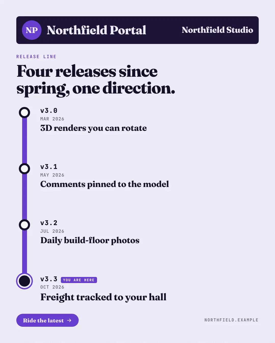 Sample Release line creative (Releases & roadmaps template), shown on the fictional brand Northfield Studio