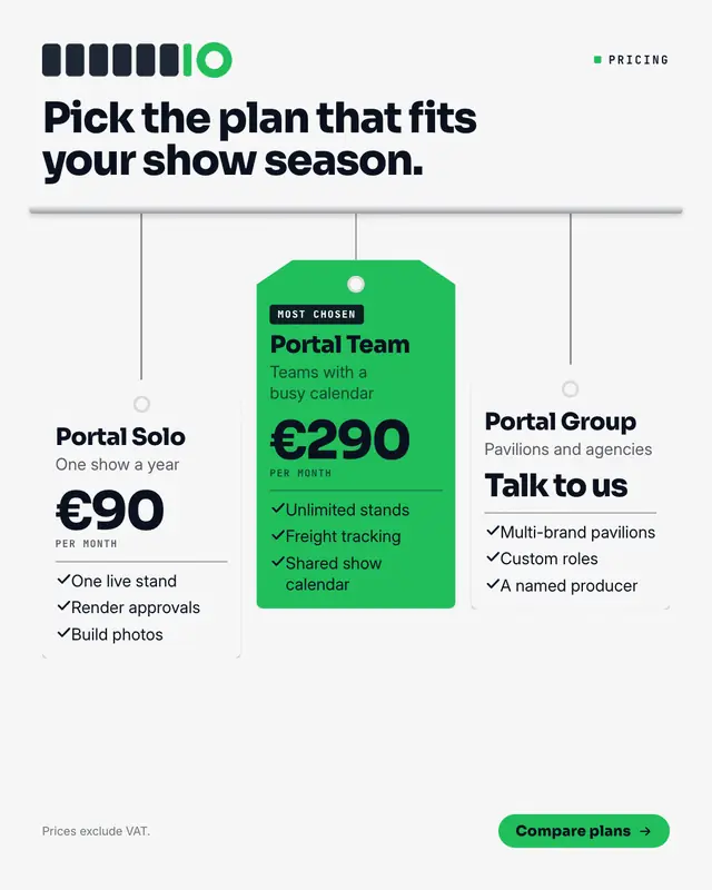 Price swing tags — sample creative
