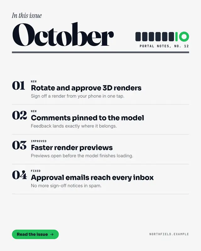 What's new magazine — sample creative