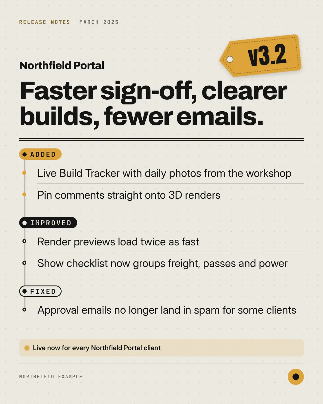 Sample Changelog creative (Product showcase template), shown on the fictional brand Northfield Studio