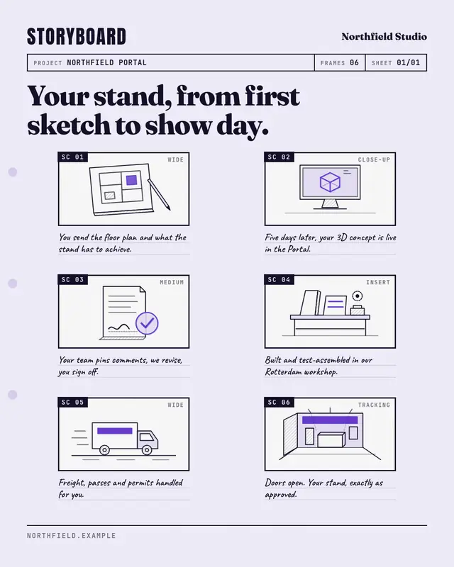 Storyboard — sample creative
